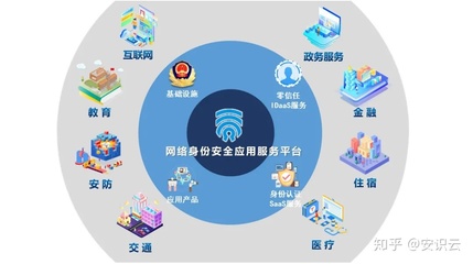 大白互聯(lián)助力政務(wù)民生服務(wù)再創(chuàng)佳績，筑牢互聯(lián)網(wǎng)安全防線